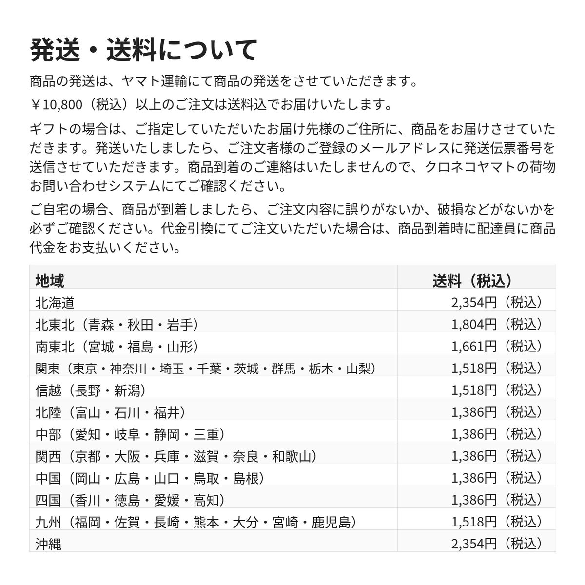 送料案内 いづつ屋オンラインショップ