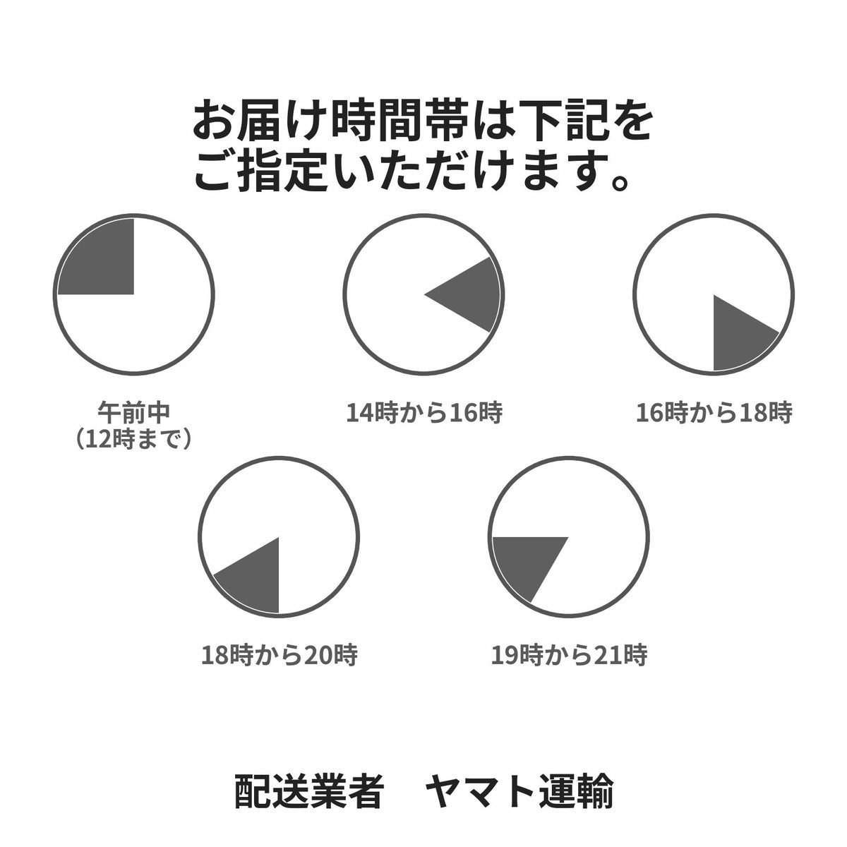 お届け時間帯案内 いづつ屋オンラインショップ